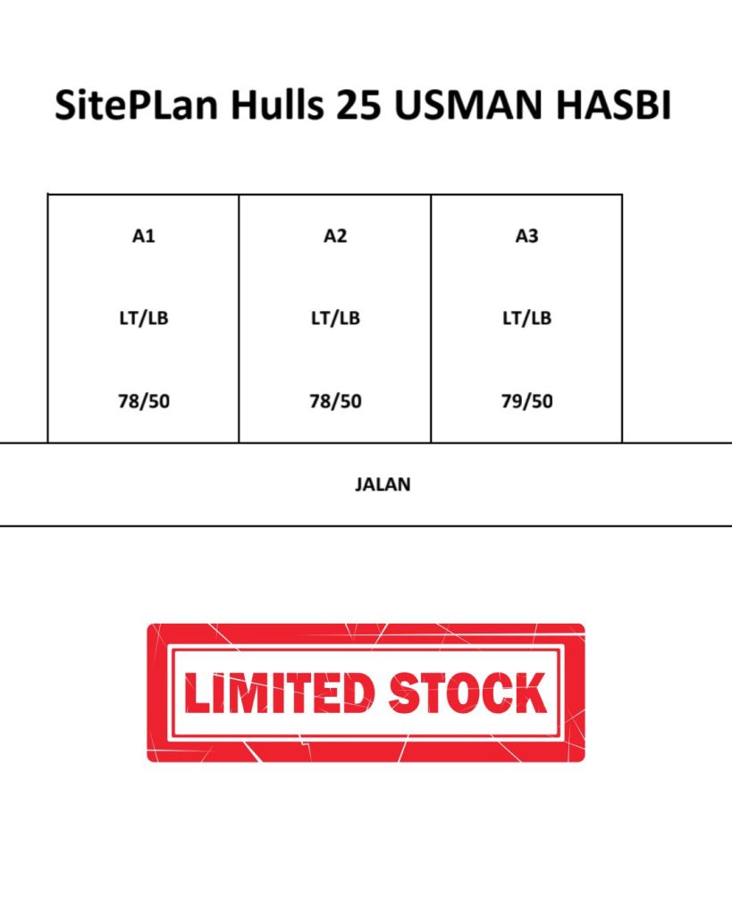 hulls 25 usman hasbi grand depok city
